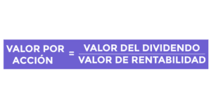 Fórmula de valuación de un negocio