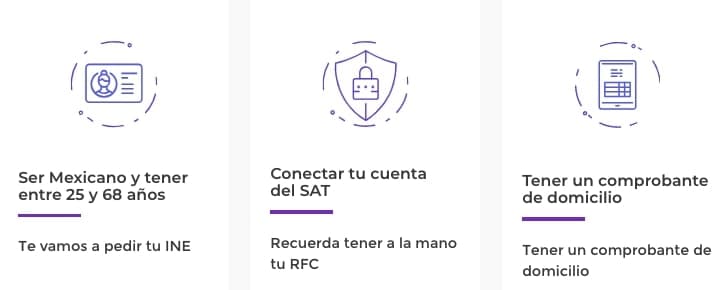 El proceso para solicitar un crédito