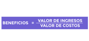 Fórmula de valuación de un negocio