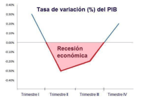 alemania-cerca-de-caer-en-recesion-economica