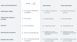 como-evitar-cierre-de-122-mil-restaurantes-por-covid-19