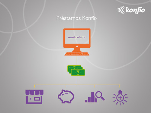 Nuestros préstamos en pocas palabras 3 image