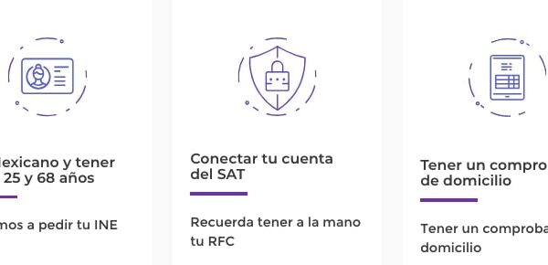 El proceso para solicitar un crédito