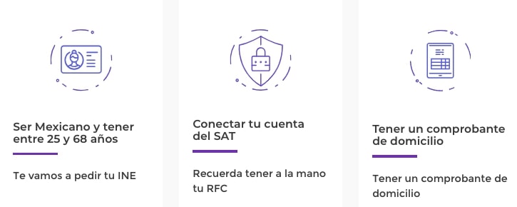 El proceso para solicitar un crédito