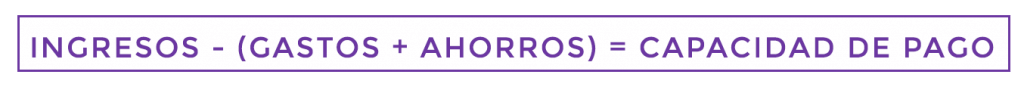 Capacidad de pago de tu pyme