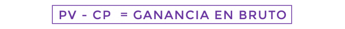 Margen de ganancias