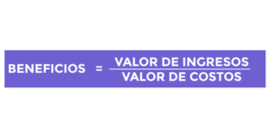 ¿Cómo se hace la valuación de un negocio? 14 Fórmula de valuación de un negocio