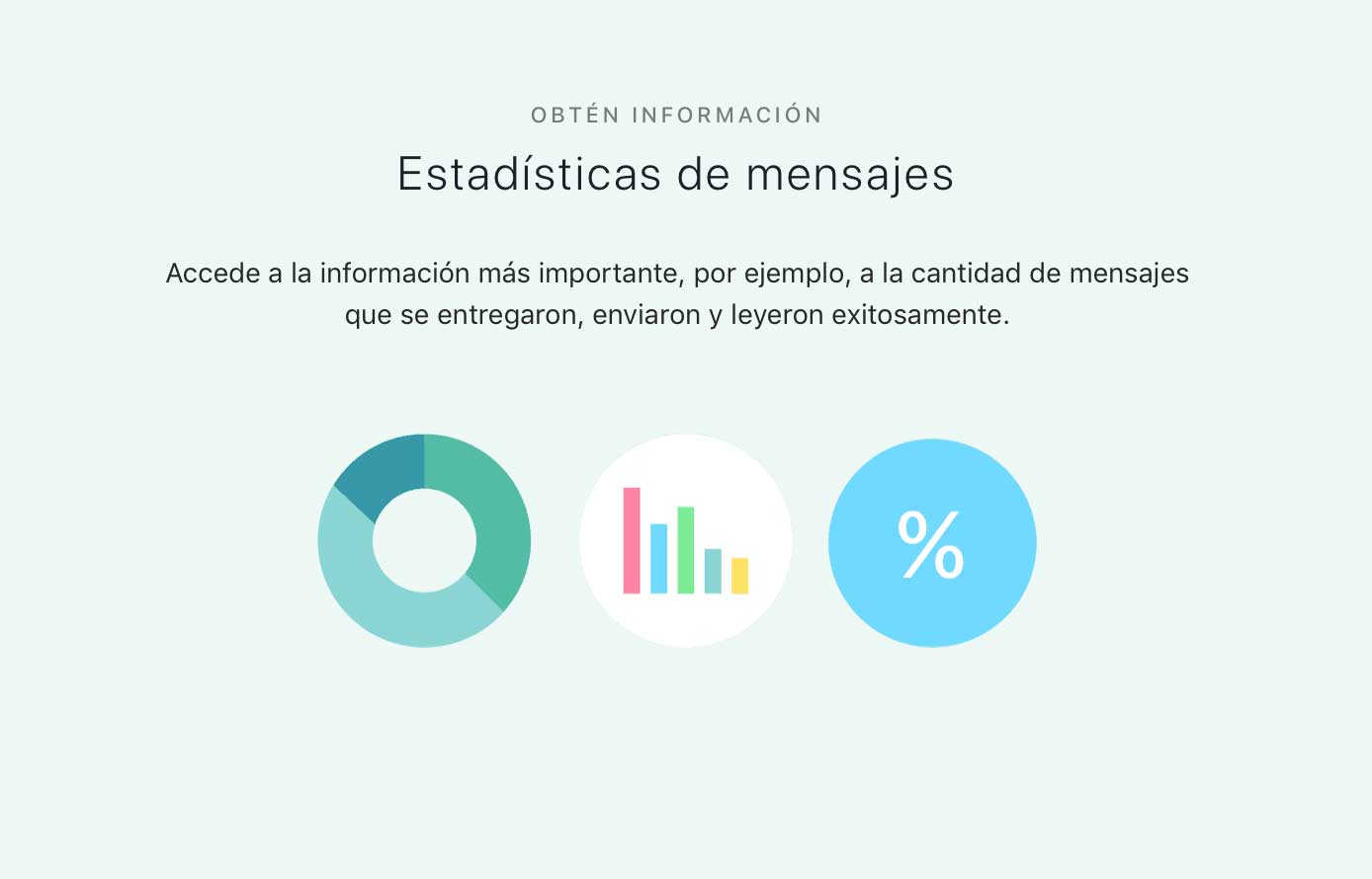 Aprende a utilizar whatsapp para tu negocio