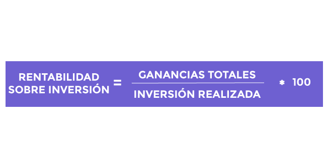 Rentabilidad de inversión