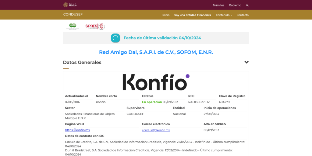 Detalle de institución financiera en SIPRES