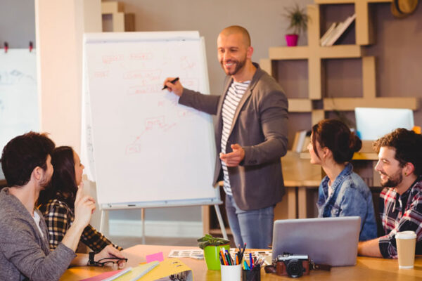 ¿Cumples con las características de un líder en tu pyme?