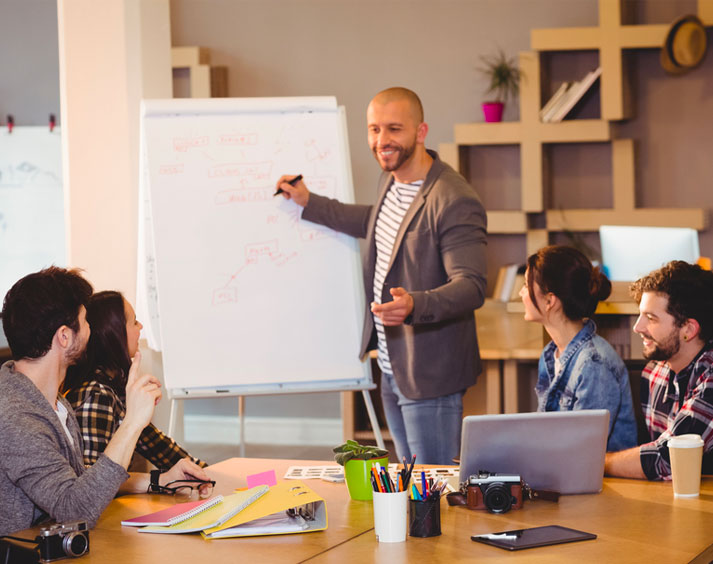 ¿Cumples con las características de un líder en tu pyme?