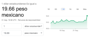 donald-trump-y-su-terrorismo-economico-amlo