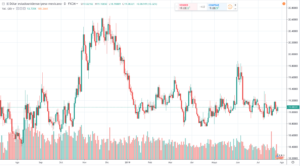 Precio del dólar hoy 26 de julio; cotiza en 19.03 unidades 4 precio-del-dolar-hoy-26-de-julio-cotiza-19-unidades