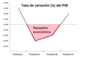 alemania-cerca-de-caer-en-recesion-economica