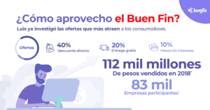 infografia-como-tener-exito-en-el-buen-fin-2019.jpg