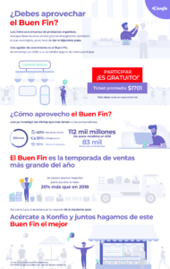 infografia-como-tener-exito-en-el-buen-fin-2019