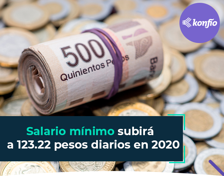 Salario mínimo subirá a 123.22 pesos diarios en 2020
