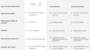 como-evitar-cierre-de-122-mil-restaurantes-por-covid-19