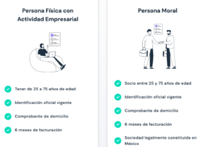 Soluciones empresariales para impulsar un negocio en México 12 soluciones-empresariales-para-impulsar-un-negocio-en-mexico