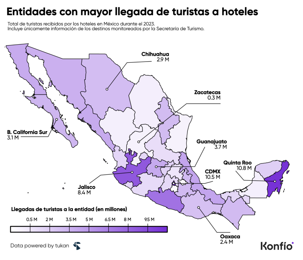 Tendencias y estadísticas de la industria hotelera en México
