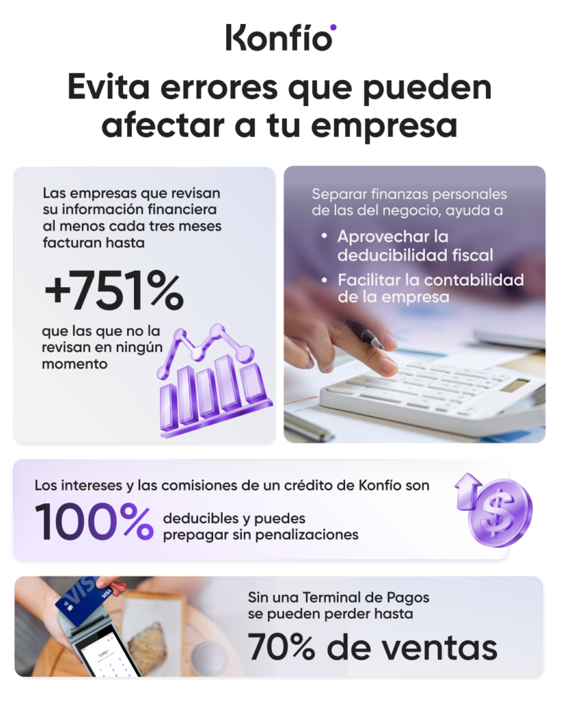 Errores financieros infografía