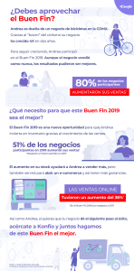 infografia-impulsa-tus-ventas-este-buen-fin-2019